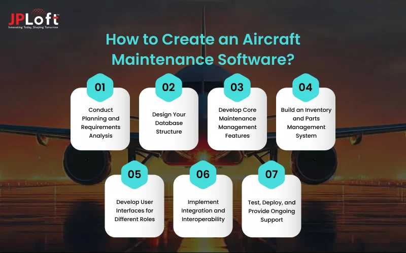 How to Create an Aircraft Maintenance Software